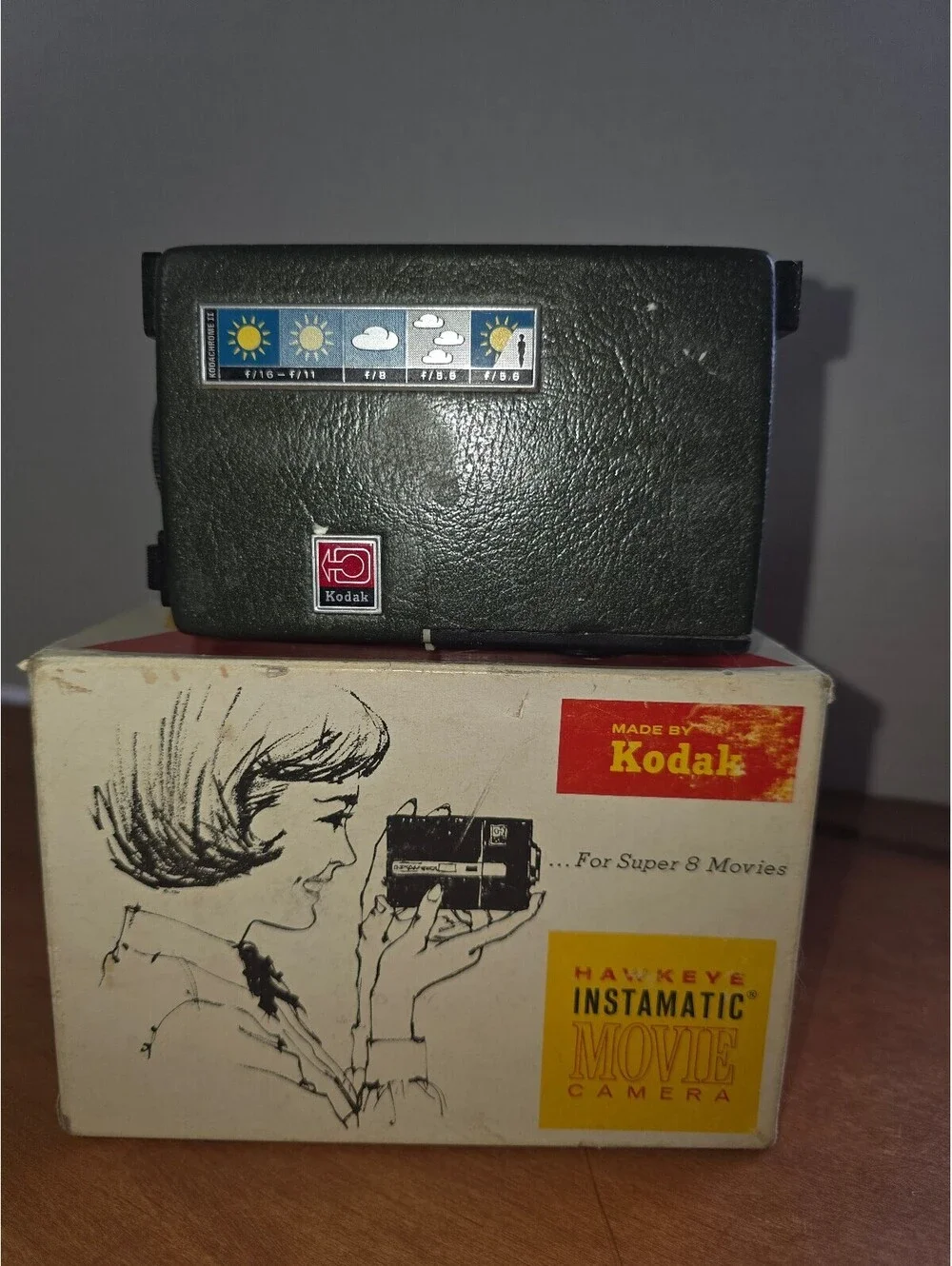 Kodak this vintage